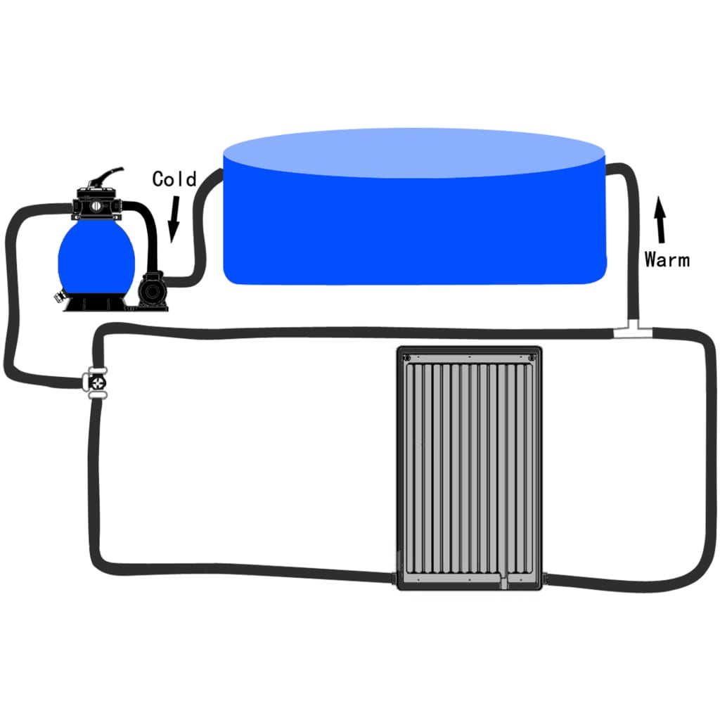 solar-pool-heater-pe-920264 At Willow and Wine!