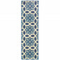 2' X 8' Ivory and Blue Geometric Stain Resistant Indoor Outdoor Area Rug