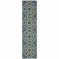 2' X 8' Blue and Gray Geometric Stain Resistant Indoor Outdoor Area Rug