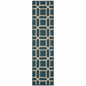 2' X 8' Blue and Gray Geometric Stain Resistant Indoor Outdoor Area Rug