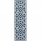 2' X 8' Blue and Ivory Geometric Stain Resistant Indoor Outdoor Area Rug