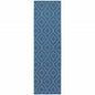 2' X 8' Blue Geometric Stain Resistant Indoor Outdoor Area Rug