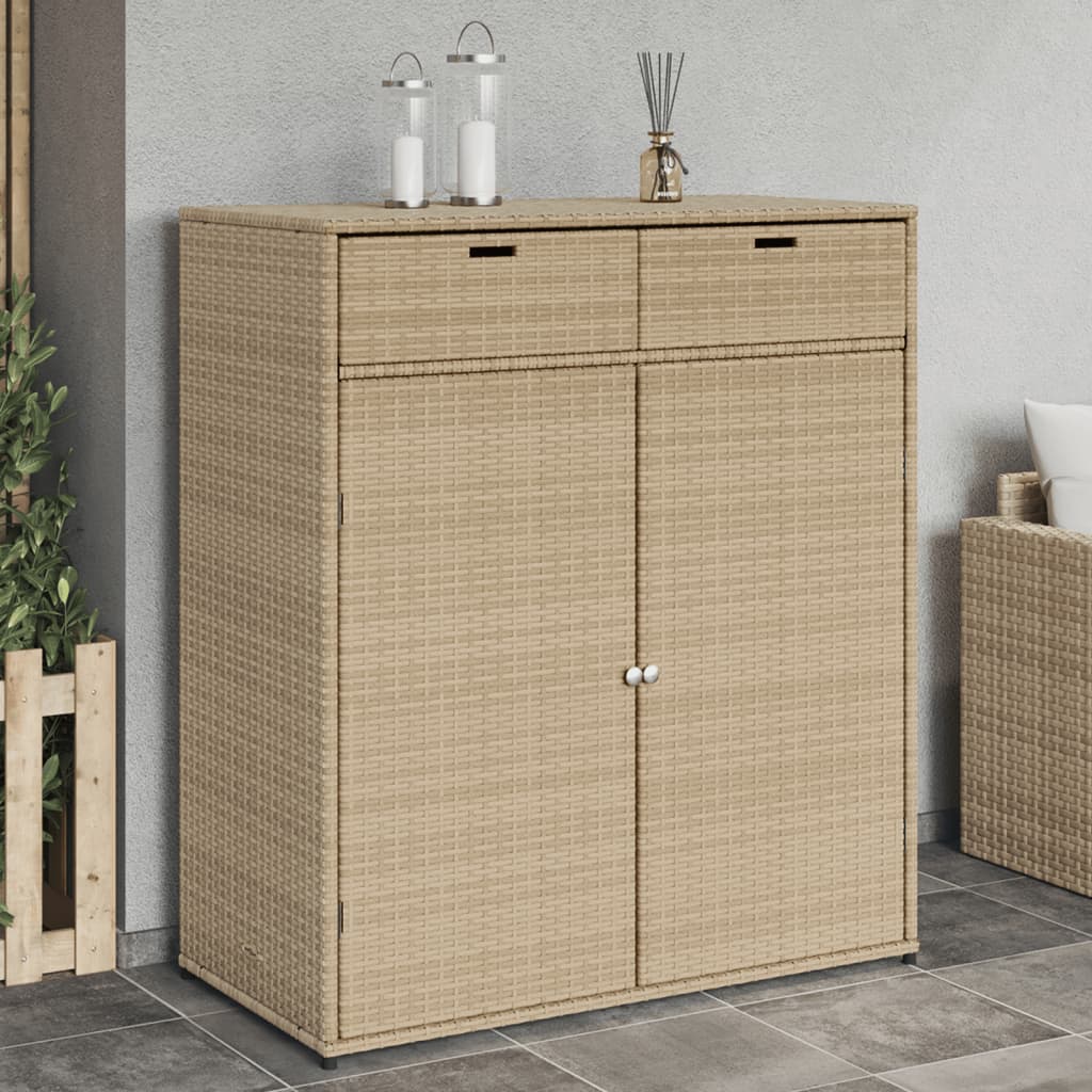 Patio Storage Cabinet Gray 41.3"x21.7"x44.5" Poly Rattan