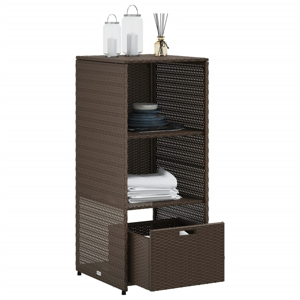 Patio Storage Cabinet Brown 19.7"x21.7"x45.3" Poly Rattan